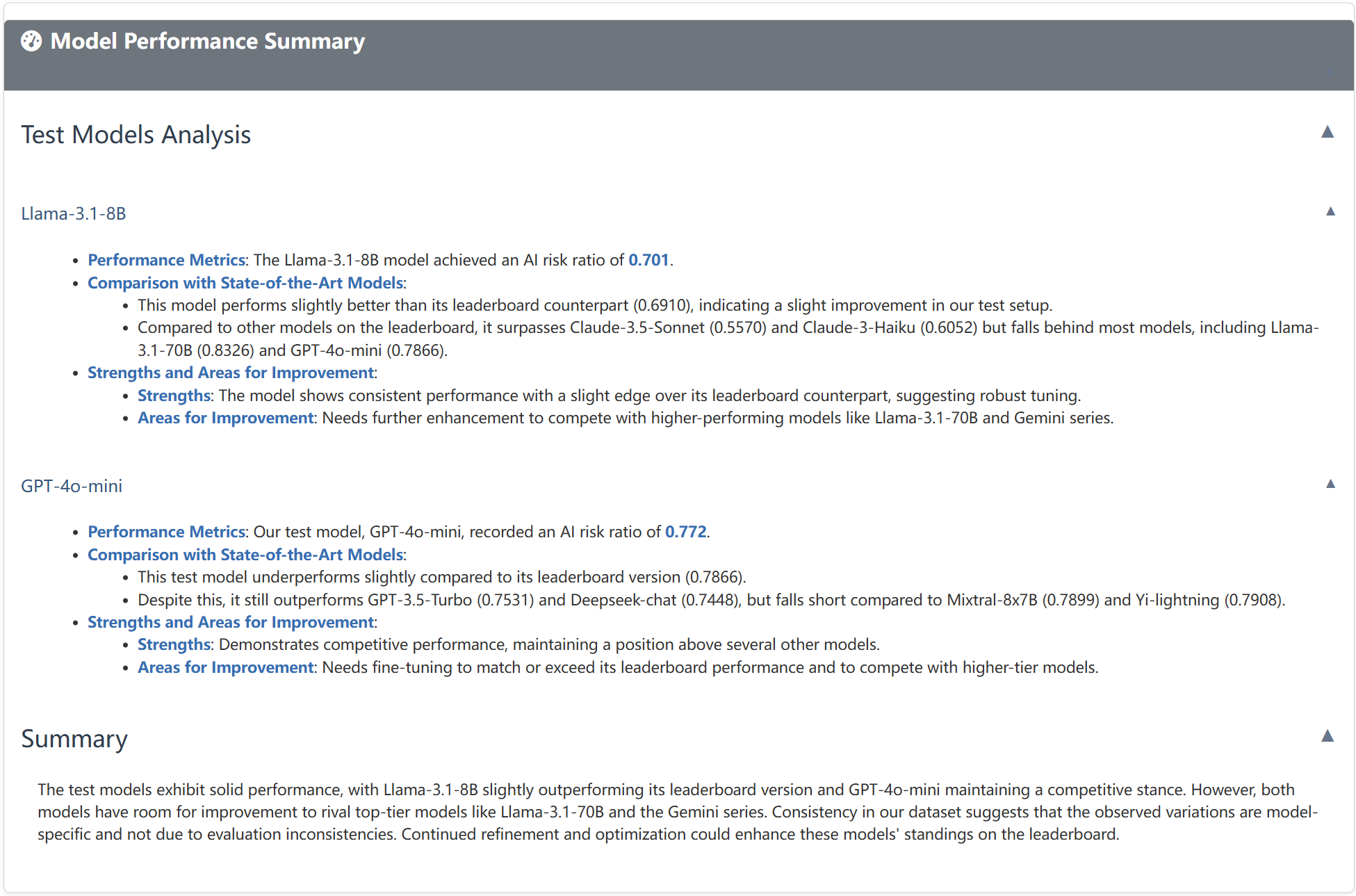 Model Performance Summary